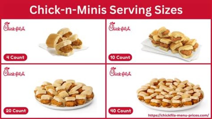 How Much Is A 4 Count Chicken Mini Meal? – Celebrity