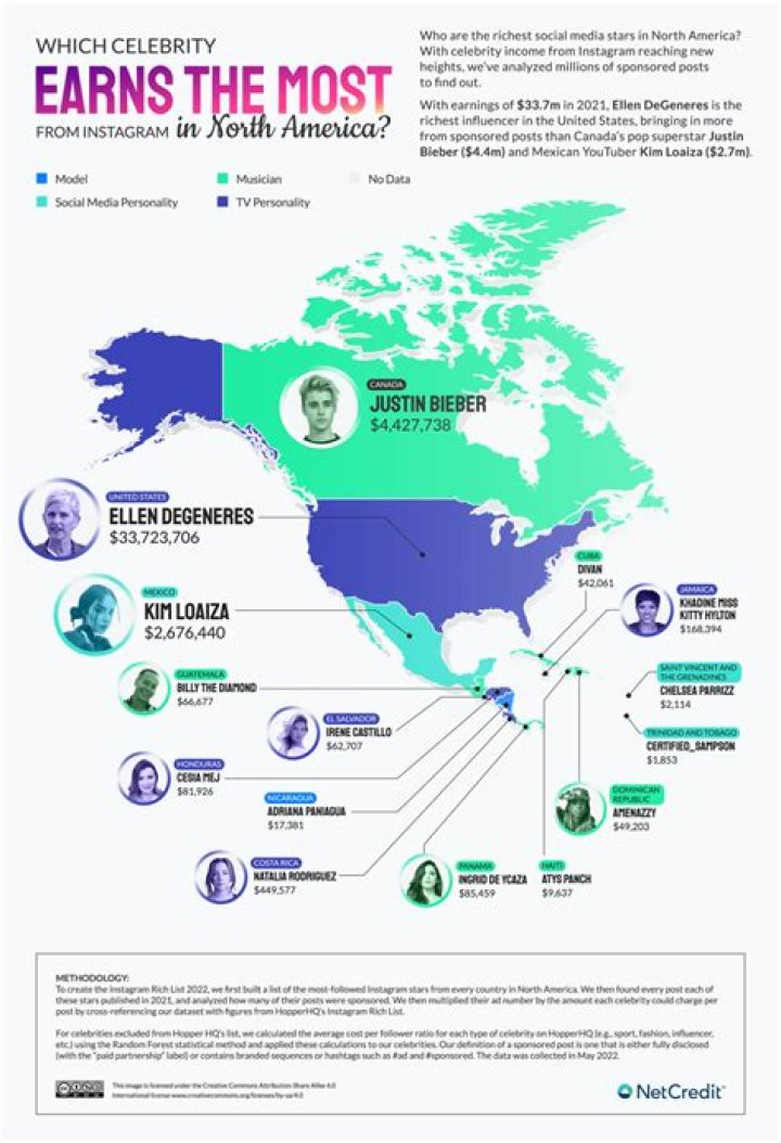 
How Much Money Does Eve Arden Make? Latest Income Salary
