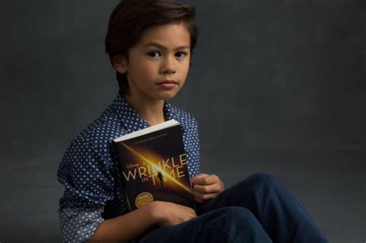 How old is Charles Wallace in A Wrinkle in Time? – Celebrity