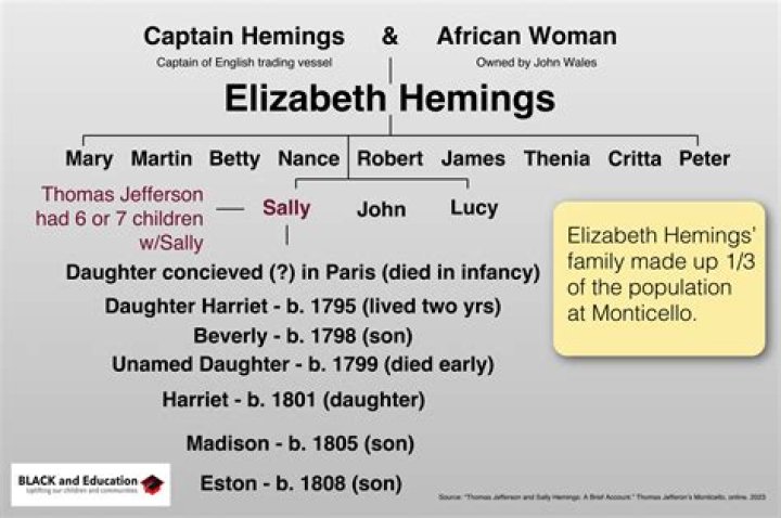 How old was Lauryn Hill when she gave birth to Zion? – Celebrity