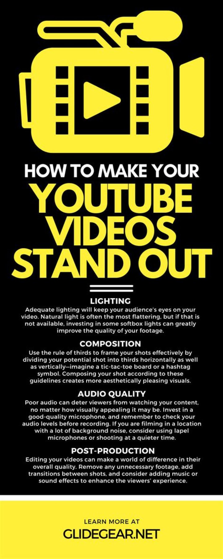 Digital Marketing: How to Make Your YouTube Videos Stand Out