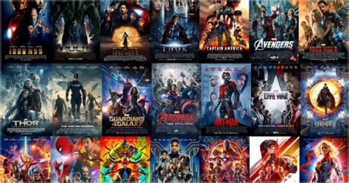 How to watch every Iron Man Marvel movie in order