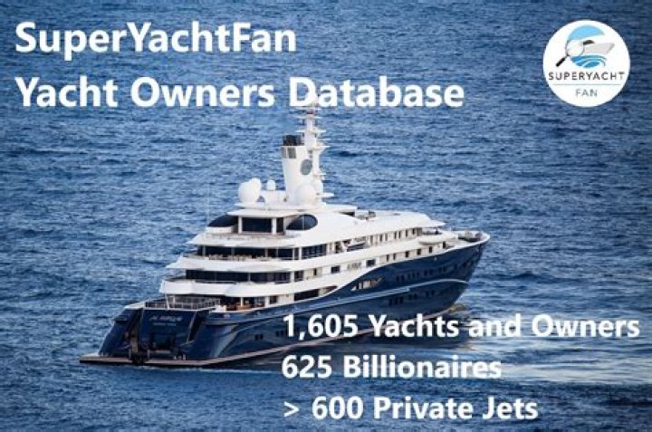 Ilya Abramovich Wiki, age, girlfriend, parents, net worth, Instagram