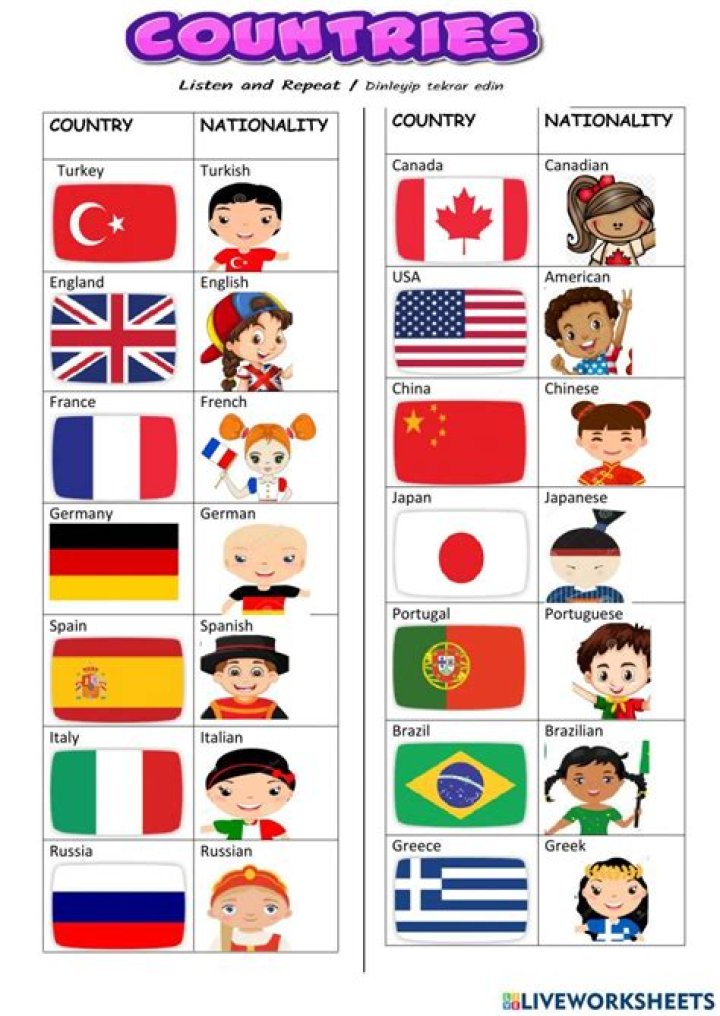imsimplistic Height, Weight, Net Worth, Age, Birthday, Wikipedia, Who, Nationality, Biography