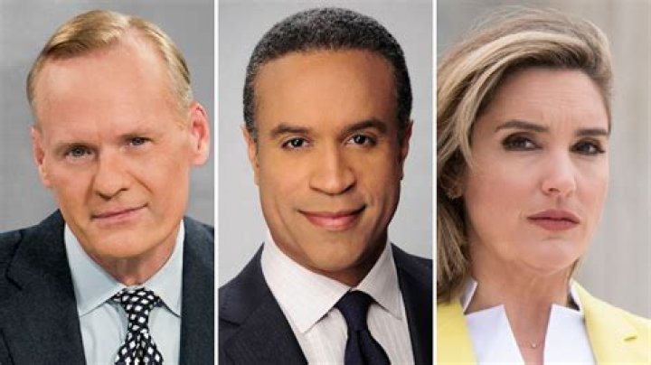 
Is Demarco Morgan Leaving CBS? Everything About The American Journalist 