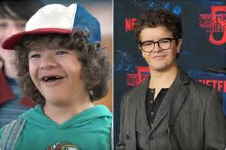 
Is Gaten Matarazzo Christian? Stranger Thing Cast Religion And Faith Explored 
