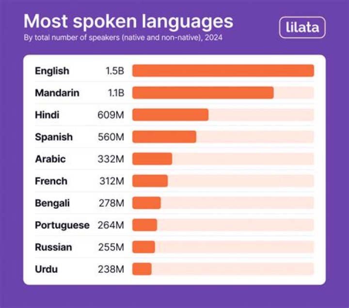 
Is Philip Crowther Luxembourgish? Polyglot Reporter Stunned Us By Speaking Six Different Languages Fluently 