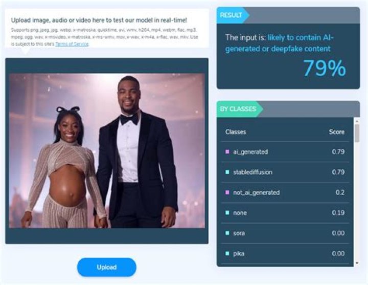 
Is Simone Biles Pregnant? How True Are The Rumors? 