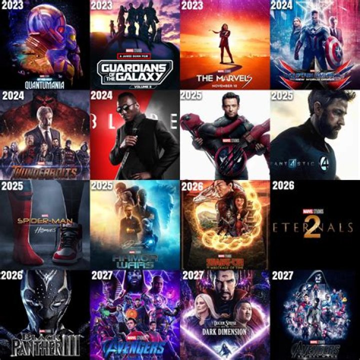 
It Will Be Harder For Marvel & Other Big Movies To Restart Production 