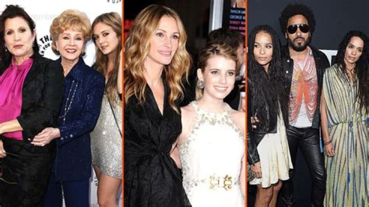 It’s in their genes: the 8 most famous acting families in Hollywood