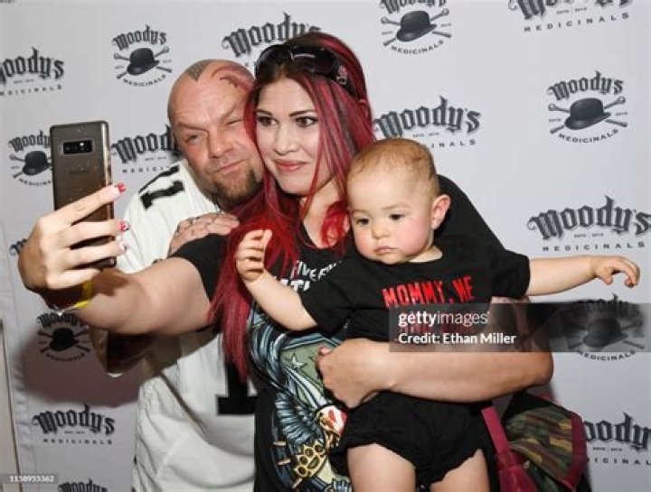 Ivan Moody Biography - Facts, Childhood, Family Life, Achievements