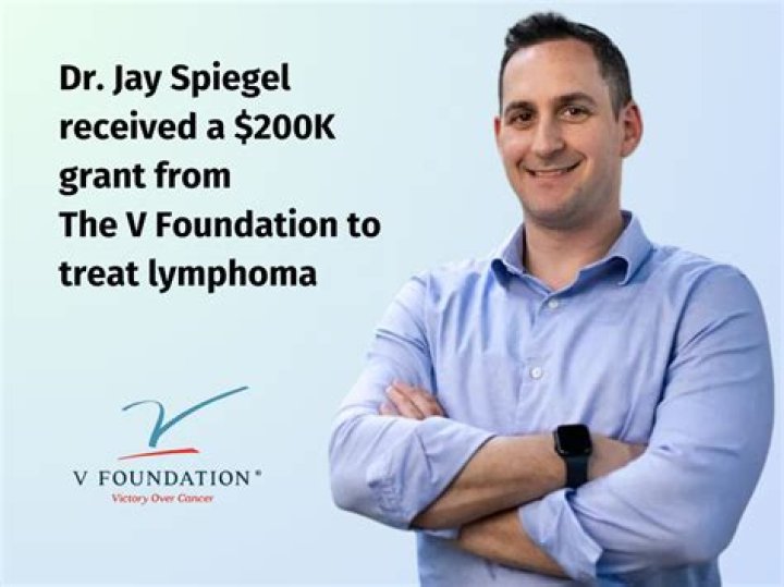 Dr. Jay Spiegel, MD – Washington, DC