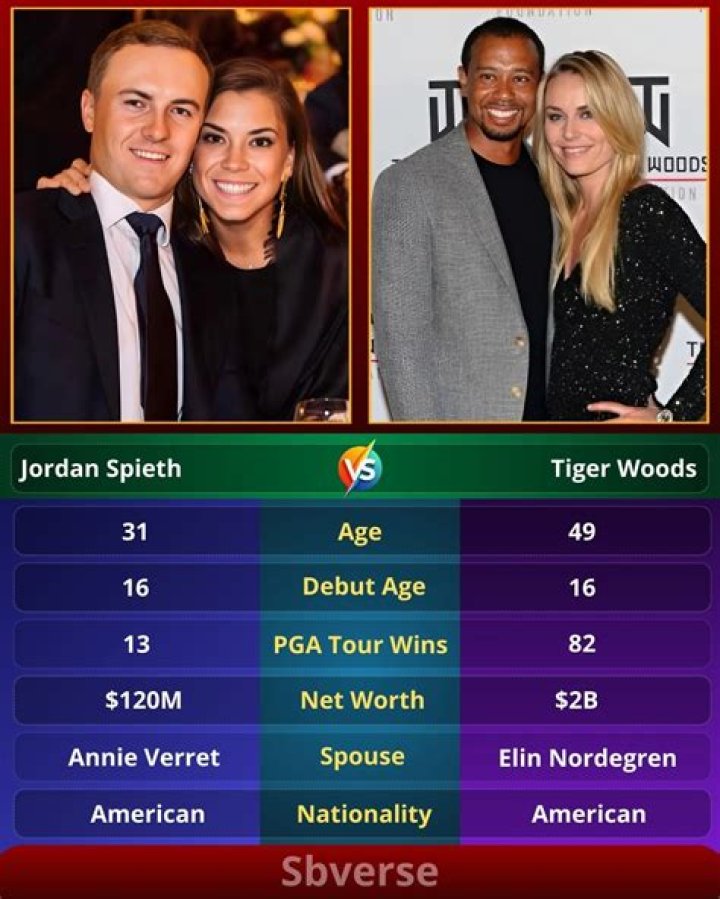 Jordan Spieth Wiki, age, height, nationality, caddie, ranking, wins, Instagram, career earnings, net worth