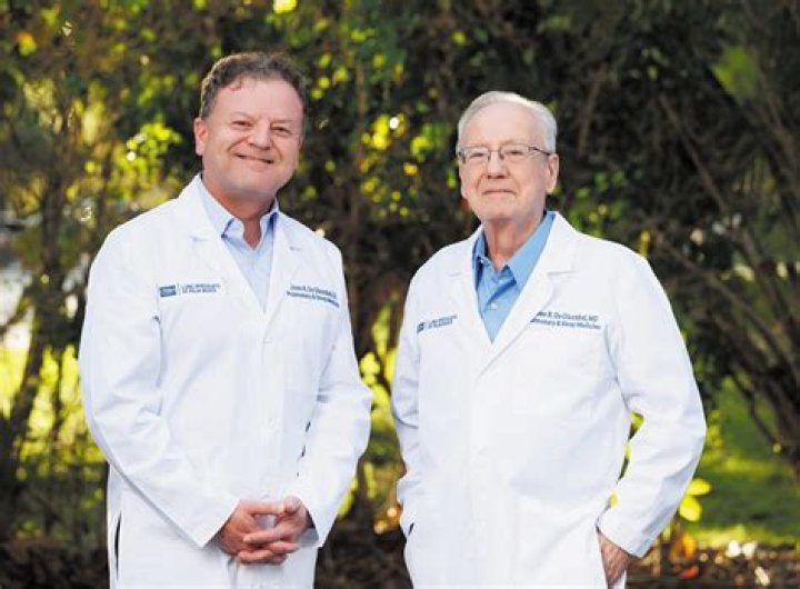 Dr. Jose De Olazabal, MD – Palm Beach Gardens, FL