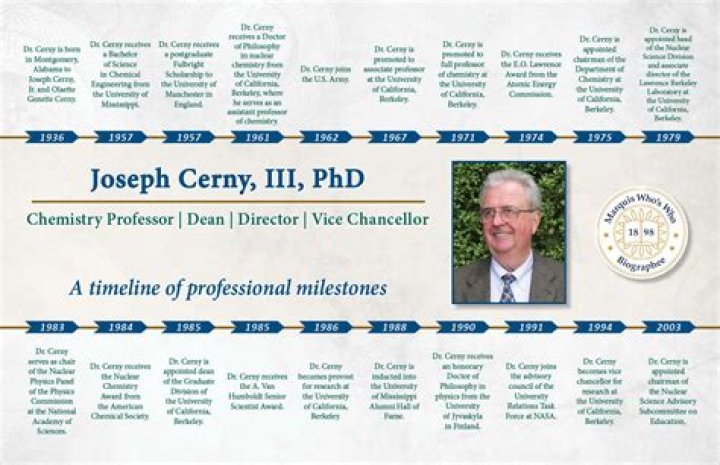 Dr. Joseph Cerny, MD – Auburn, CA