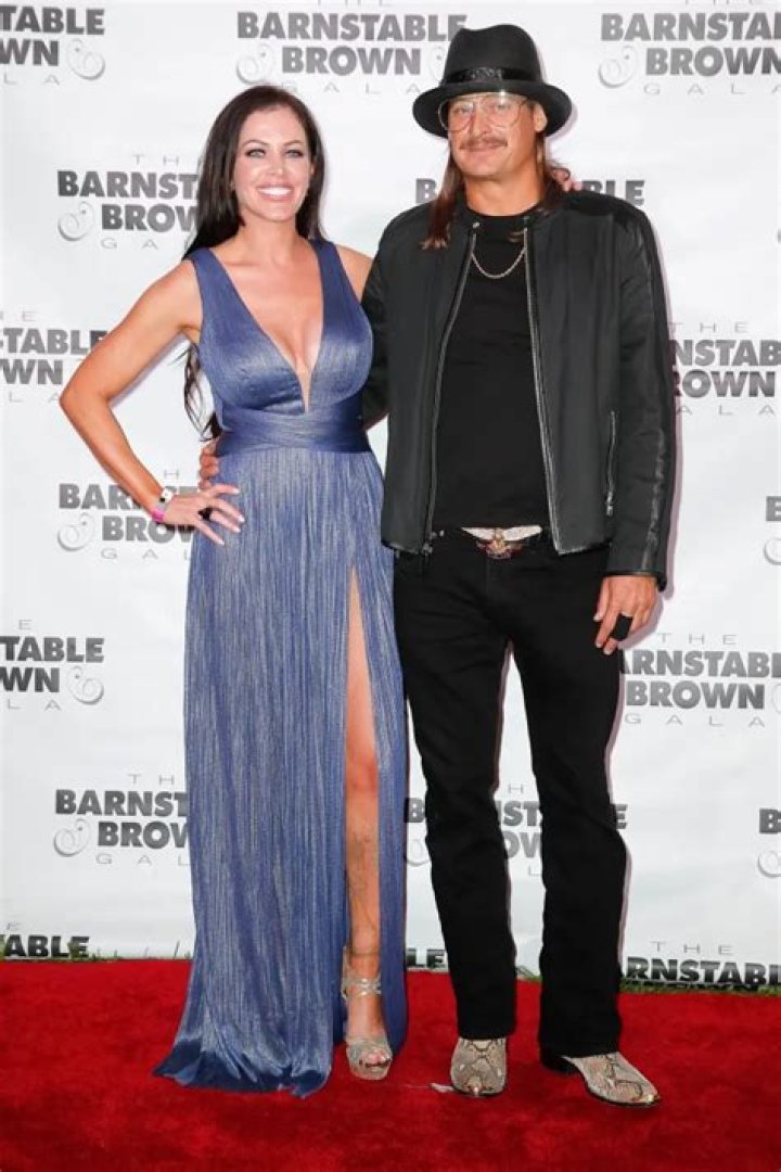 Who is his ex-wife Pamela Anderson?