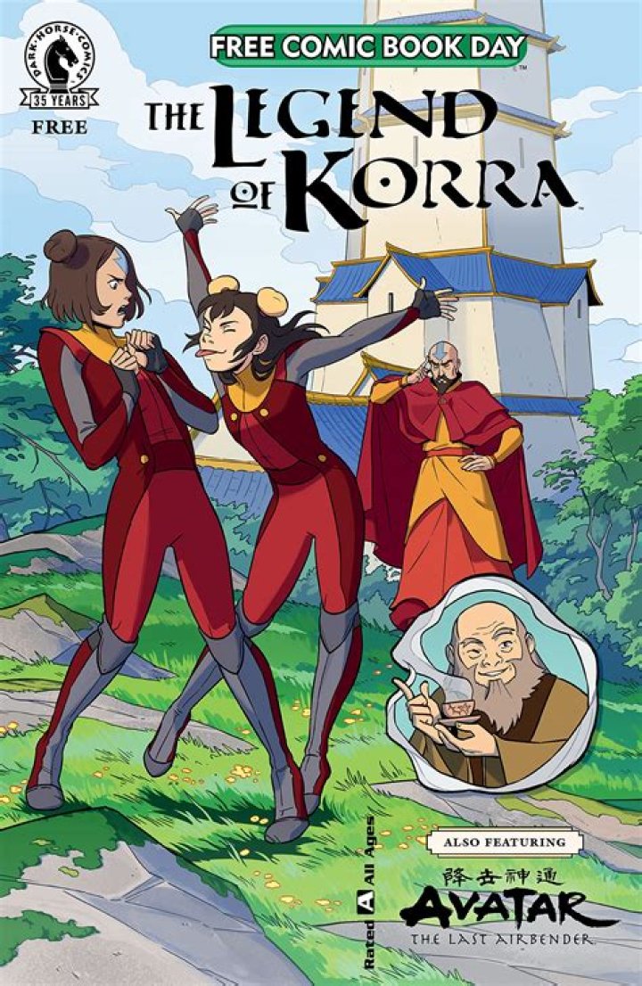 The Legend of Korra: Comic Reading Order