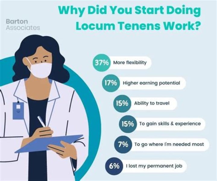 Certified Nurse Midwife NP Locum Tenens jobs in Massachusetts