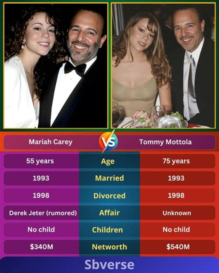 Mariah Carey Reportedly ‘Nervous’ Over Her Tell-All Book That Includes Details About Her Failed Marriages With Nick Cannon And Tommy Mottola!