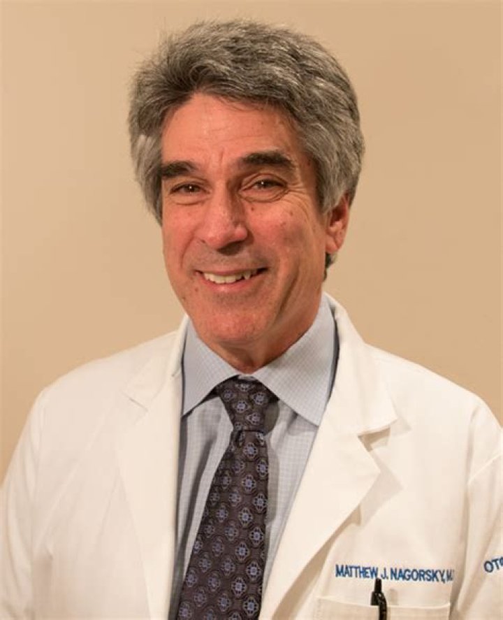 Dr. Matthew Nagorsky, MD – Philadelphia, PA