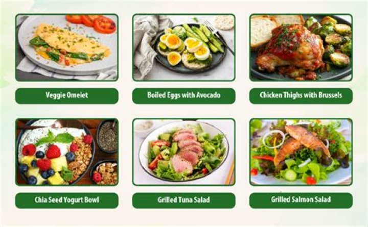 Meaghan Rath Diet Plan