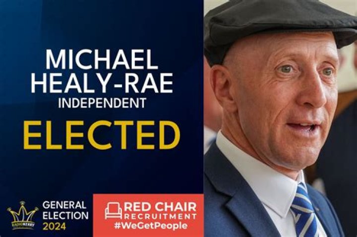 
Michael Healy Rae Height, Weight, Net Worth, Age, Birthday, Wikipedia, Who, Nationality, Biography 