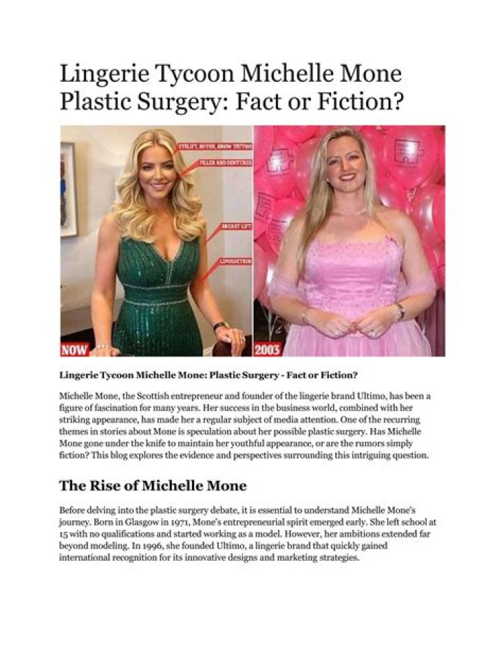 Michael Mone Plastic Surgery: Estimation of The Procedures She Underwent to Get That Glam Look!