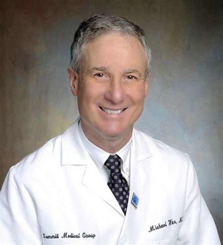 Dr. Michael Wax, MD – Berkeley Heights, NJ