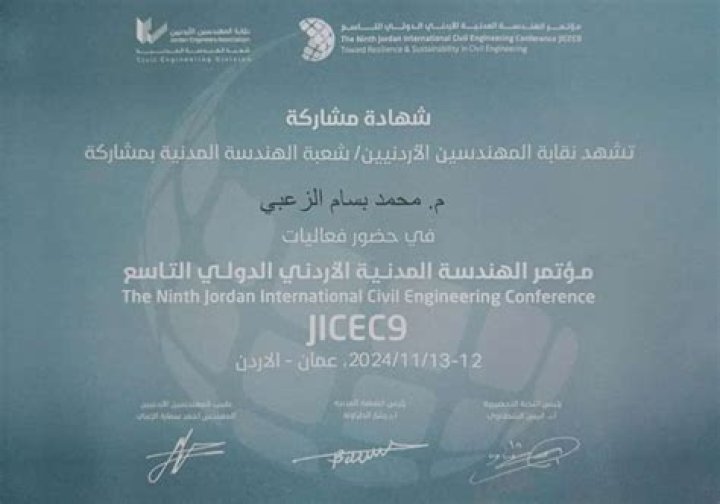 Dr. Mohammad Al Zoubi, MD – Minneapolis, MN