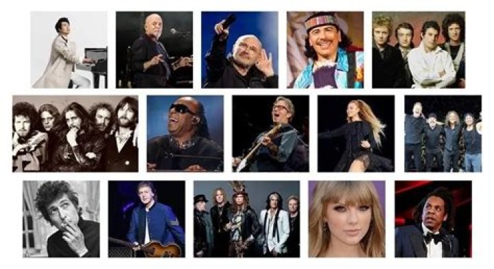 Famous Musicians - Most Popular Musicians of the World