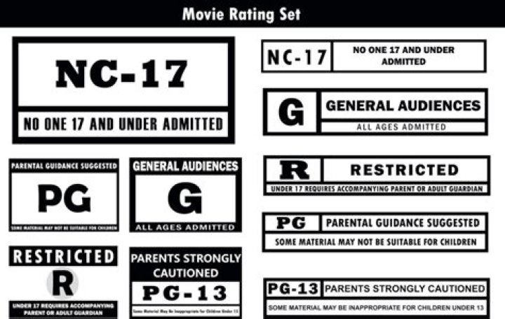 New Netflix Movie Given NC-17 Rating For Explicit Content