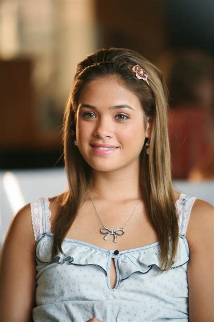 Nicole Gale Anderson Biography - Facts, Childhood, Family Life & Achievements