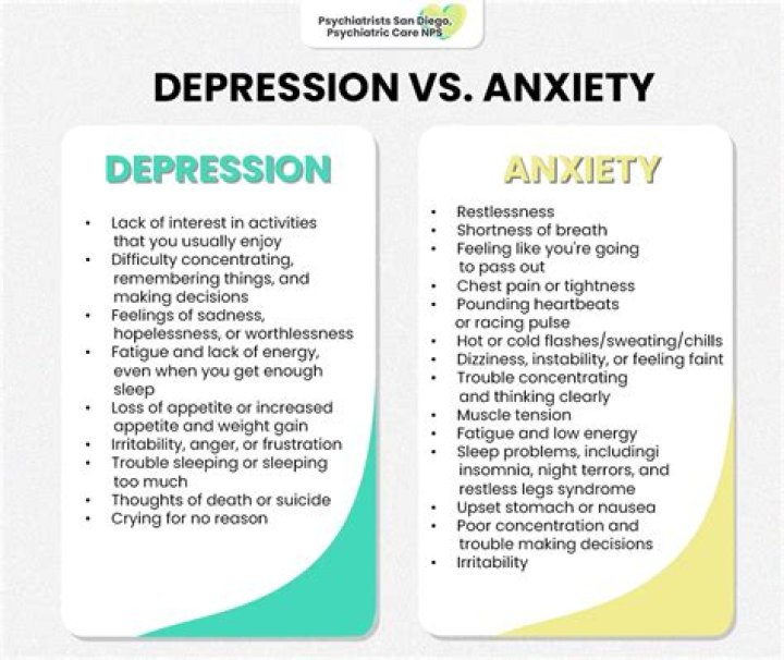 Noah Cyrus Gets Honest About Her Struggles With Depression And Anxiety