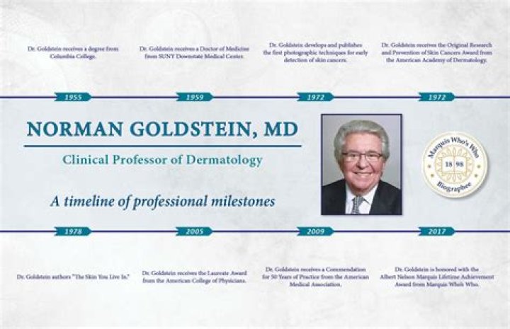 Dr. Norman Goldstein, MD – Westminster, MD