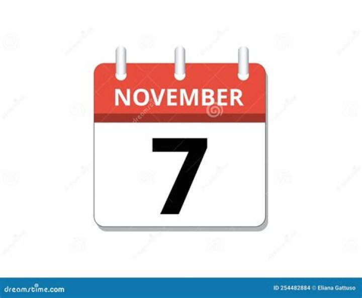 November 7 Birthdays Of Famous People 