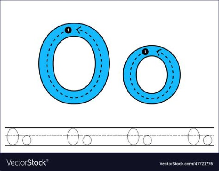 Directory of U.S. Nurse Practitioners (NP) with name starting with O"