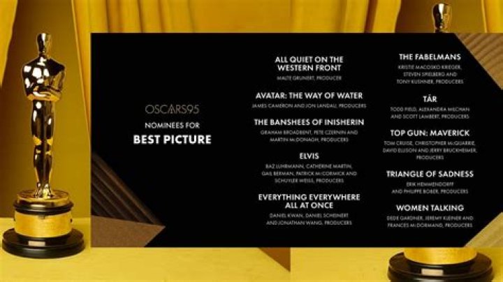 Oscars 2020 – See The Full List Of Nominees