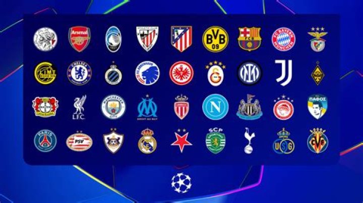 
Pep Guardiola Insists That Winning The Champions League Is Not An Obsession 