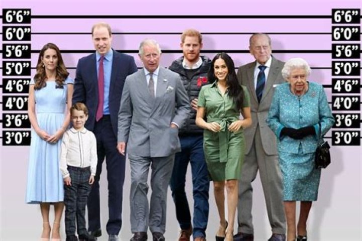 How tall is Prince Andrew, Duke of York?
