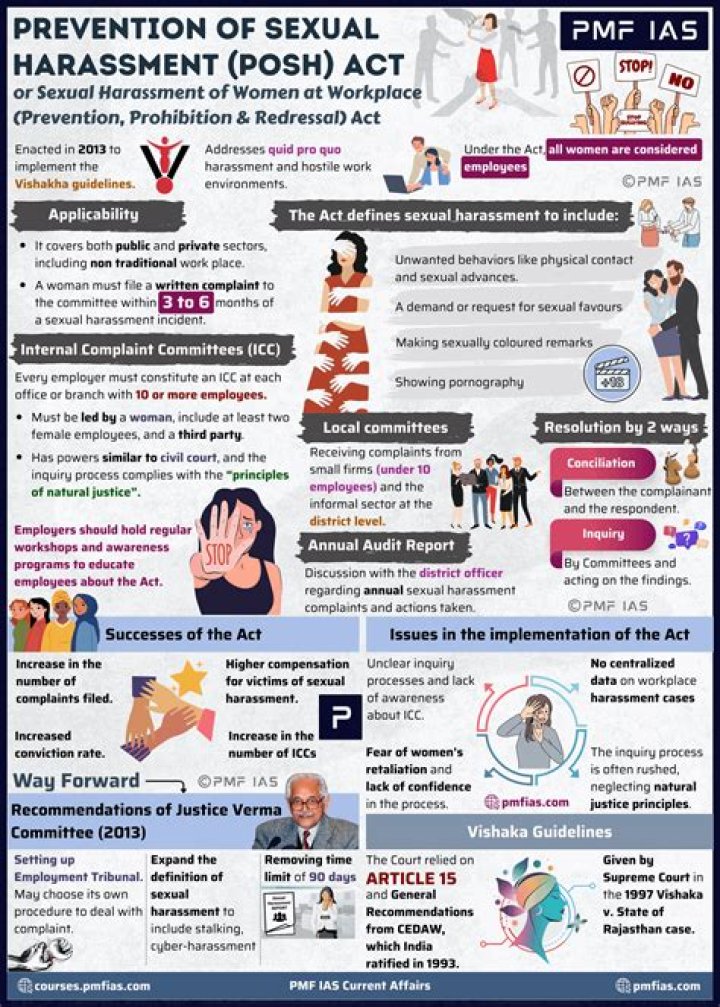 Rebel Wilson spoke about the sexual harassment of a former co-star