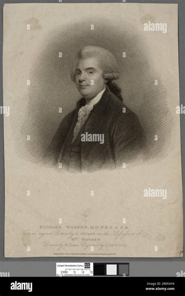 Dr. Richard Warren, MD – Ocala, FL