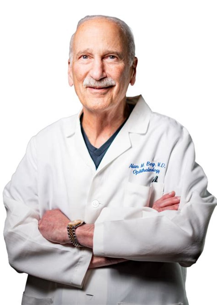 Dr. Robert Feinfield, MD – Burbank, CA