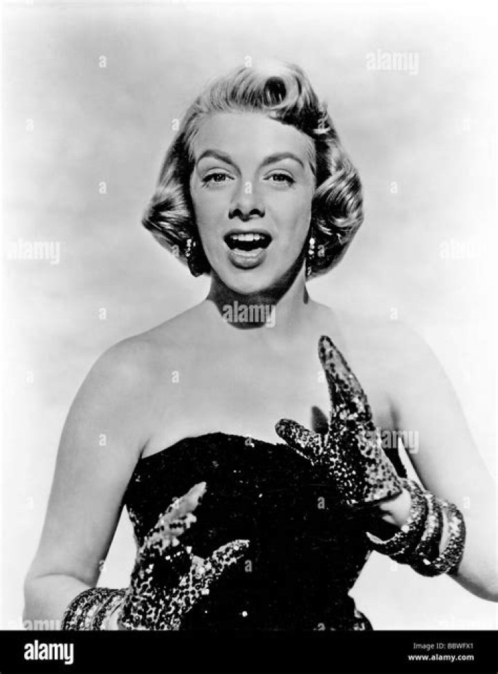 Rosemary Clooney Biography - Facts, Childhood, Family Life & Achievements