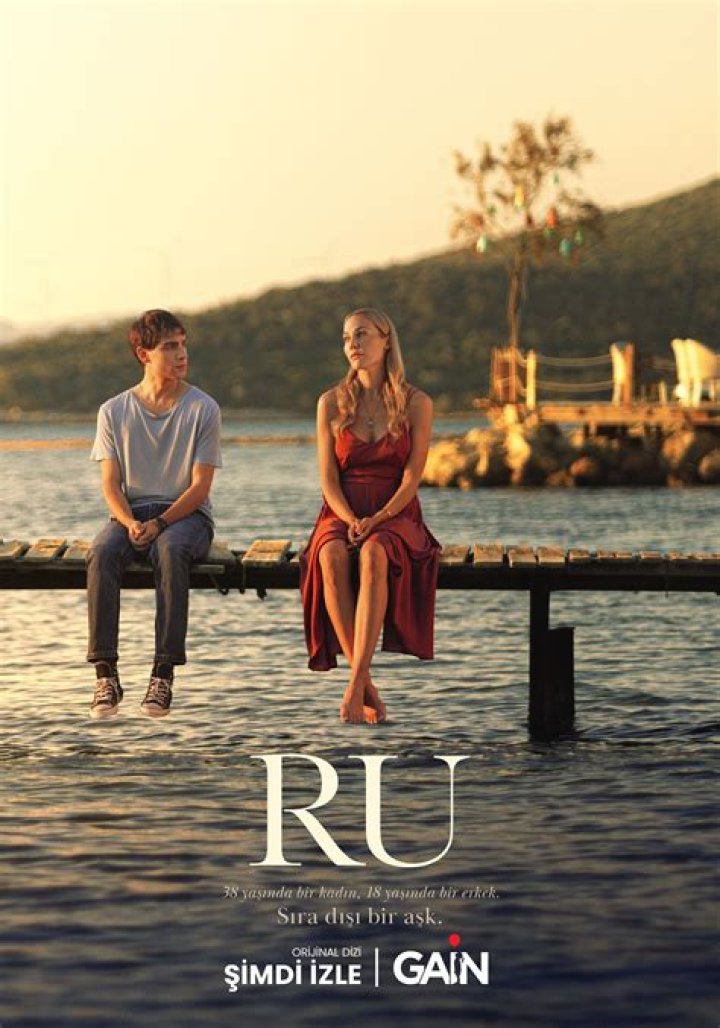 Charlatan Wonder Статистика видео