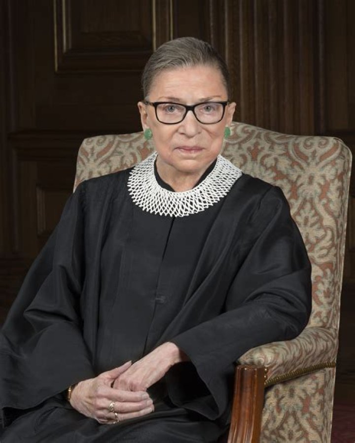 Ruth Bader Ginsburg Biography - Facts, Childhood, Family Life & Achievements