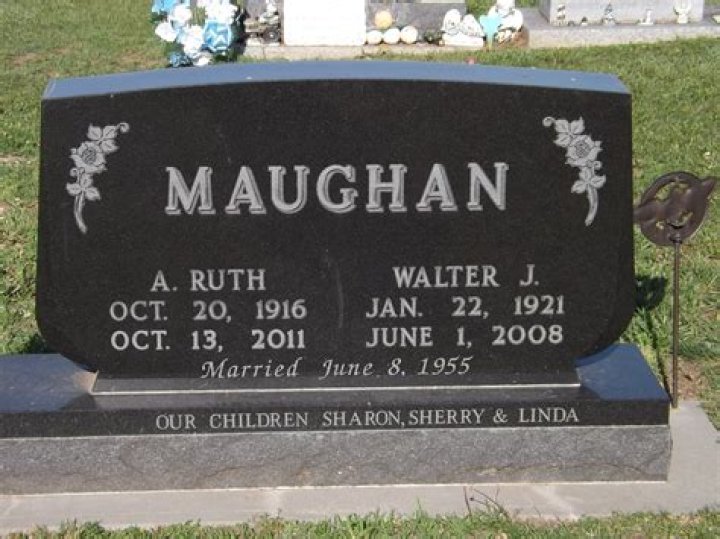 
Ruth Maughan Age, Birthday, Wikipedia, Who, Nationality, Biography 
