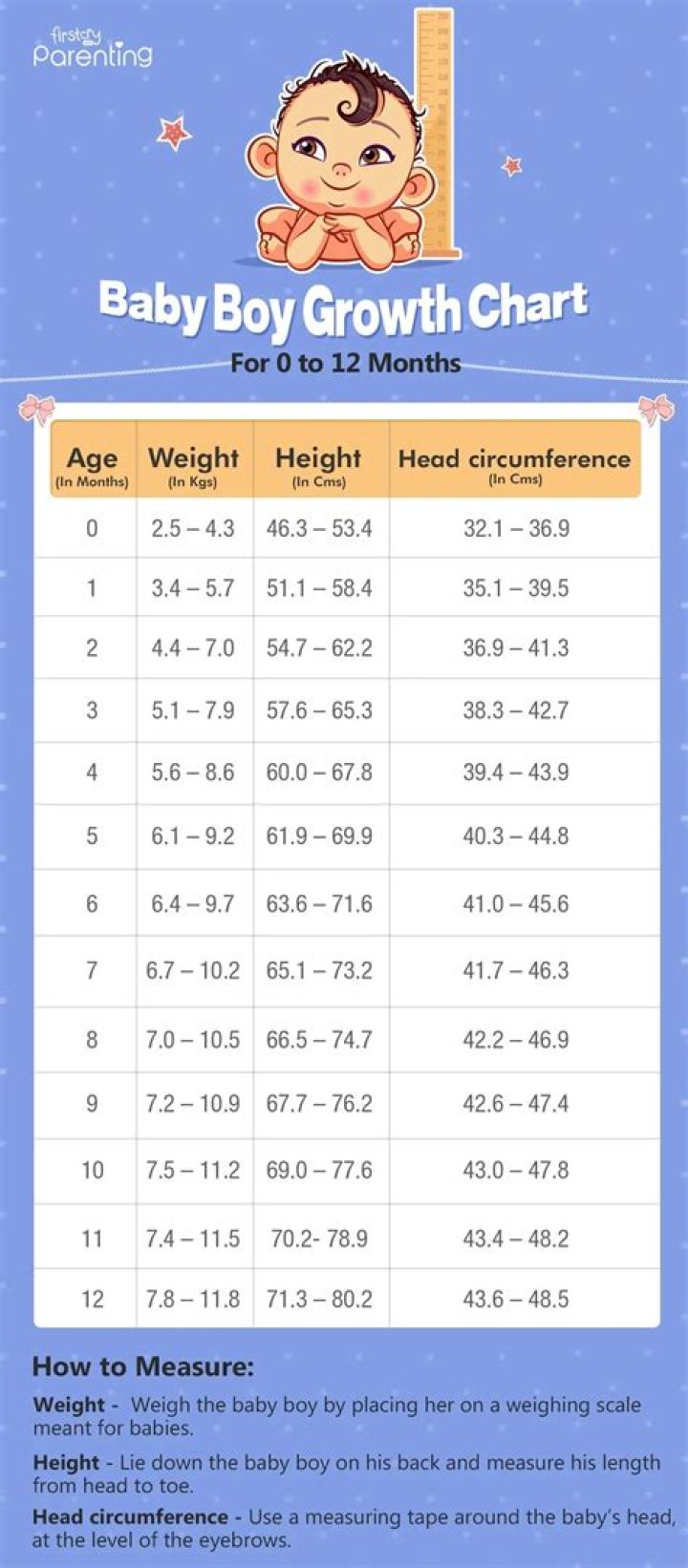 Sean Combs Body Measurements Weight Height Shoe Size Vital Statistics