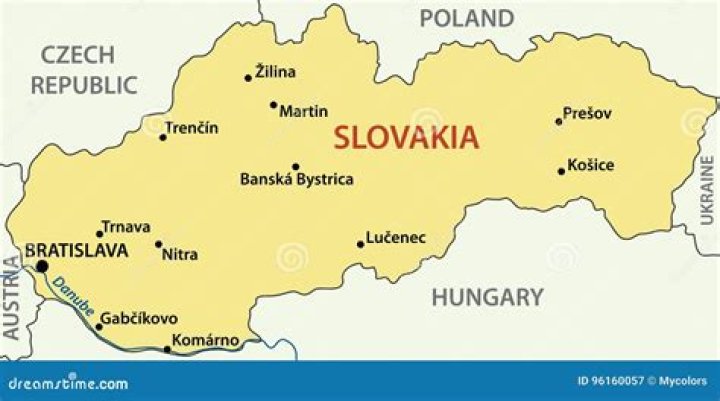 Famous People From Slovakia