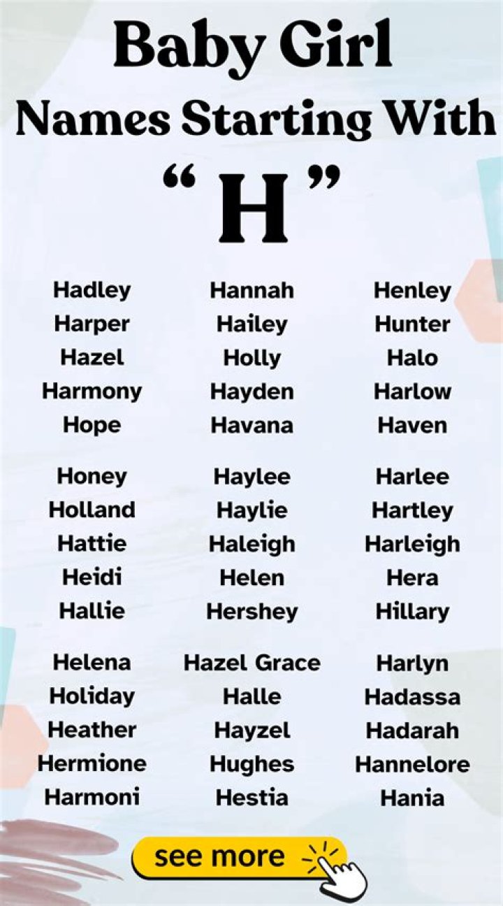 Celebrities Whose Name Starts With H