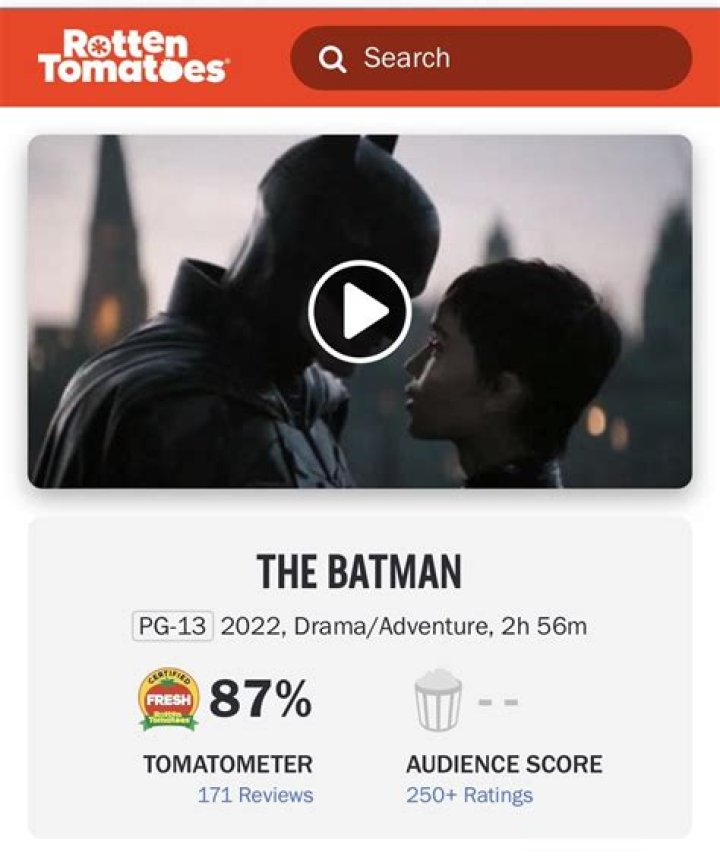 ‘The Batman’ Rotten Tomatoes currently only trailing ‘The Dark Knight’